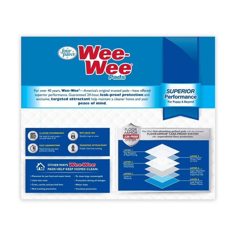 Wee-Wee Superior Performance Dog Pee Pads