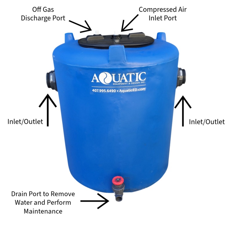 MMB Bioreactor Filtration MMB8CP