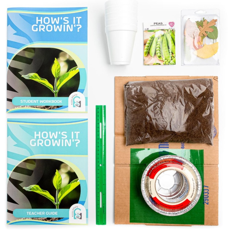 How’s it Growin’? LP-HIG: Lesson Plan Kit