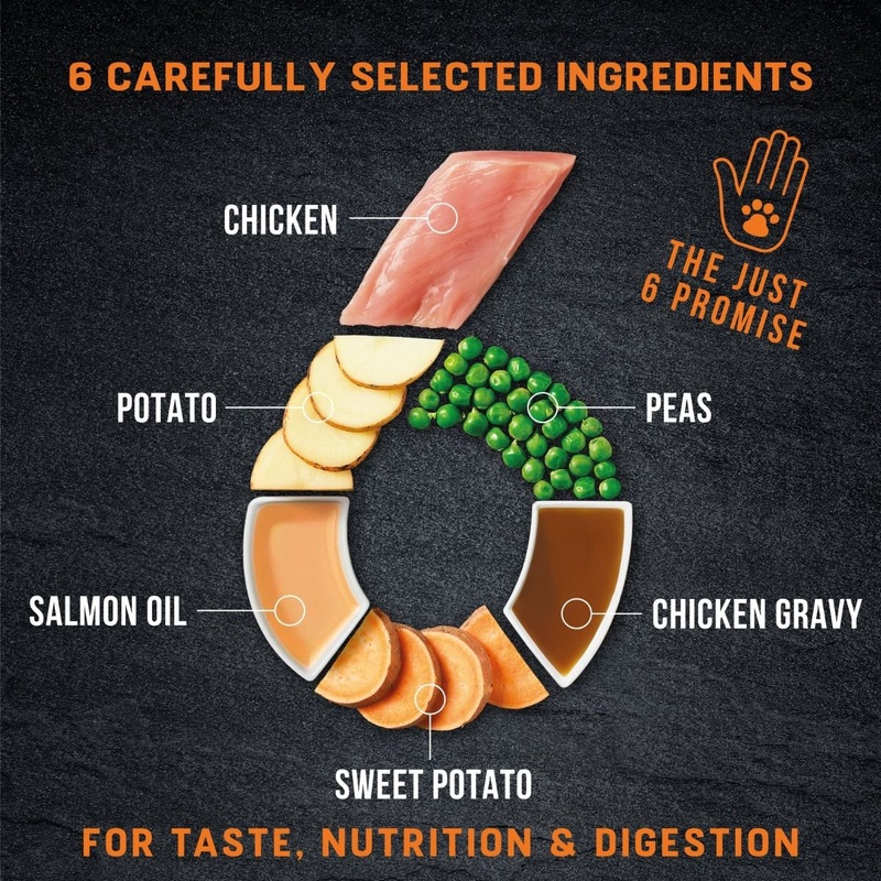 Harringtons Just 6 Chicken Grain Free Adult Dry Dog Food  – 6kg
